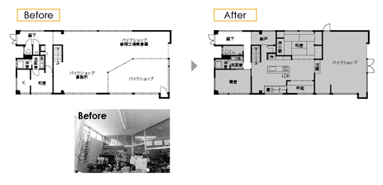 Before After