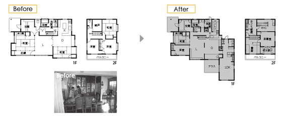 Before After