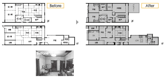 Before After