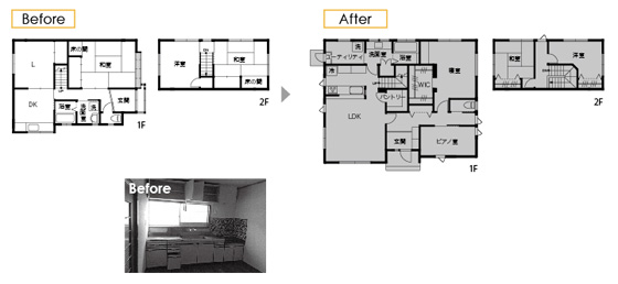 Before After