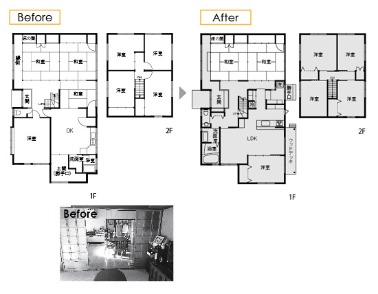 Before After