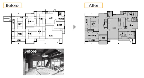 Before After