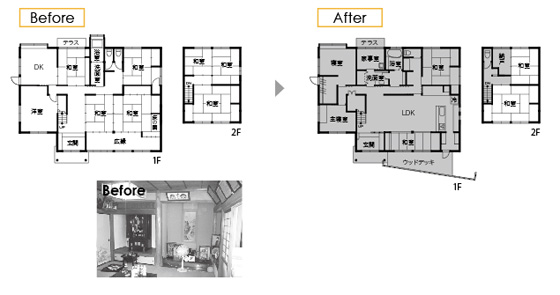 Before After