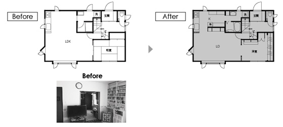 Before After