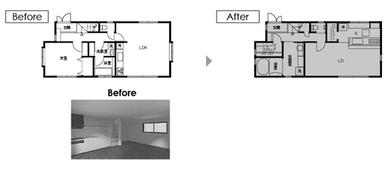 Before After