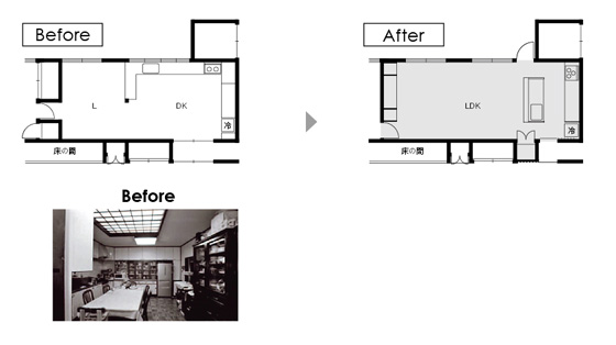 Before After