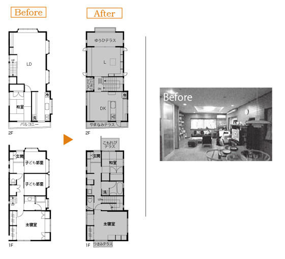 Before After