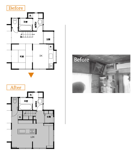 Before After