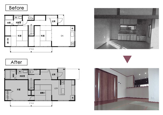 Before After