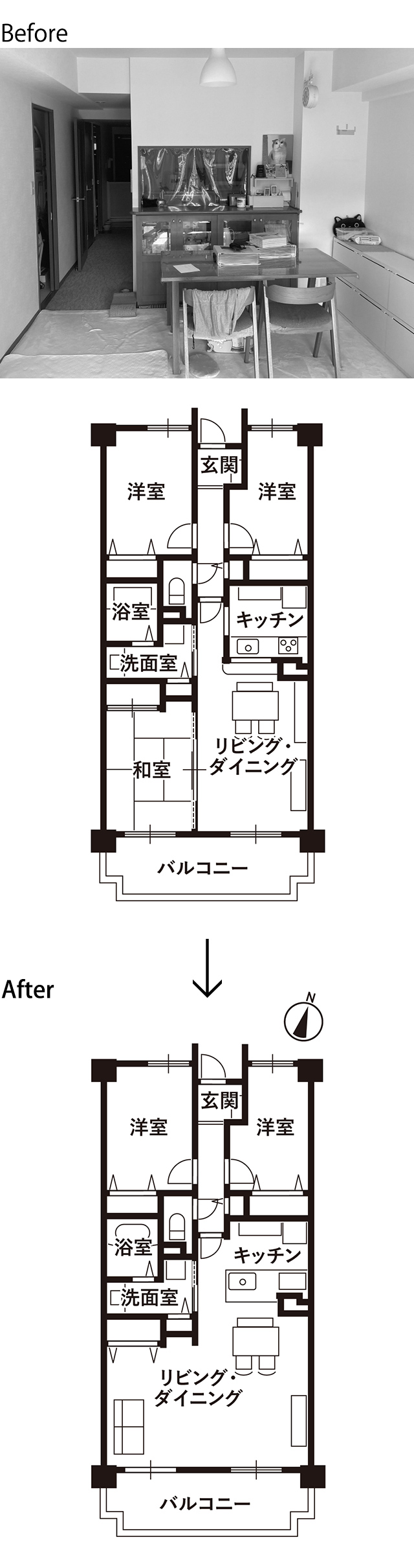 Before | After