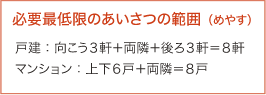 必要最低限のあいさつの範囲（めやす）　戸建　向こう３軒+両隣+後ろ３軒＝８軒　マンション：上下６戸+両隣＝８戸